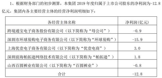 百圆裤业老总(3)