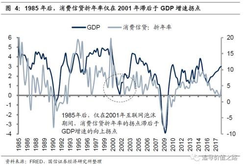 五莲gdp靠什么带动_赵鑫胜利 8.29午评GDP来袭黄金迎大行情 跟上操作等翻仓(3)