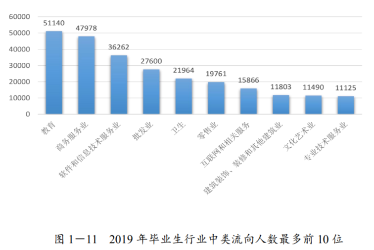 广东哪个市人口最多_广东省哪个市的人口最多(3)