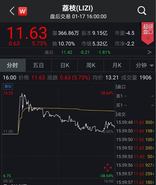 小米市值雷军有多少股份 93c739ac5506491798aeccf3a9205965.jpeg