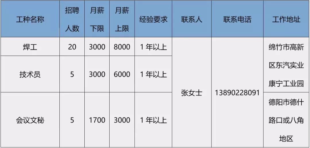 德阳招聘信息网_德阳招聘网最新版app下载 德阳招聘网安卓版下载v1.0.5 IT168下载站(2)