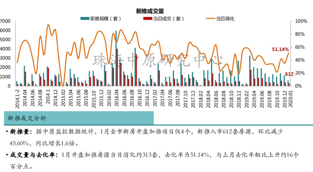 武威市的GDP增长率下降_报告 2018 新兴11国 GDP增长率约为5.1(3)