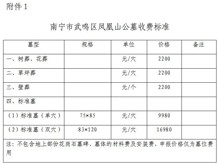 南宁市发展和改革委员会公开征求南宁市武鸣区凤凰山公墓收费标准意见