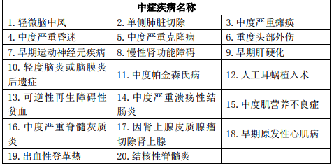 目前中国孕期哺乳期人口比例_中国哺乳期膳食宝塔(2)