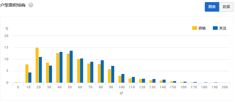 大连人口流动_大连日本风情街(2)