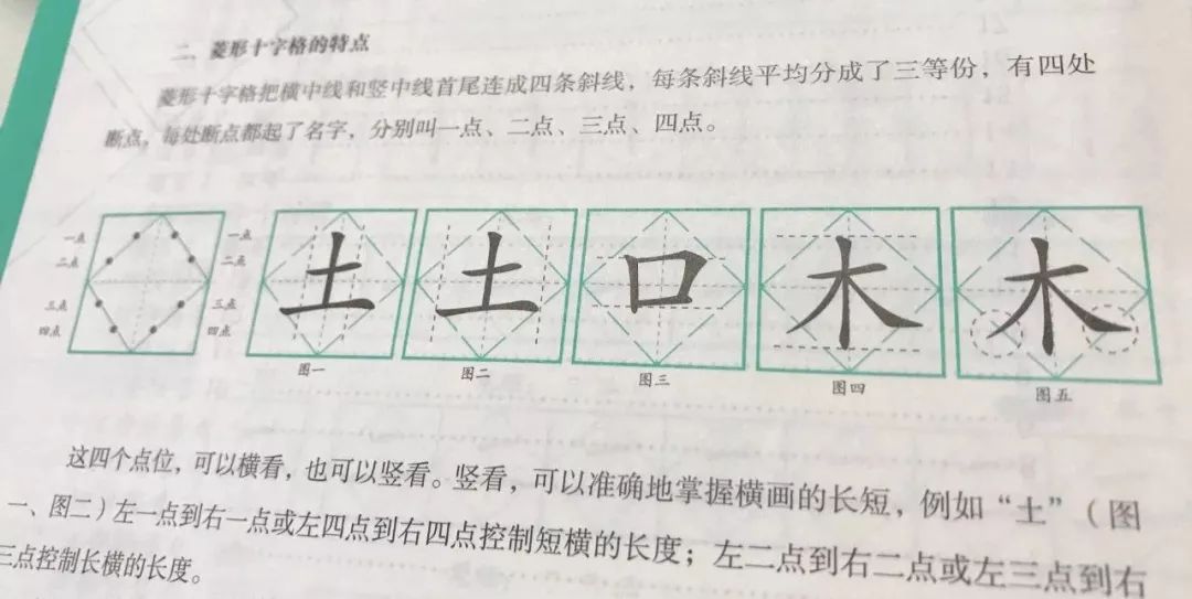 人口手写字的视频_手写字图片(2)