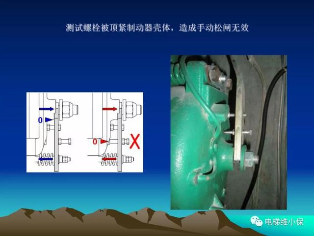 通力电梯静音抱闸调整