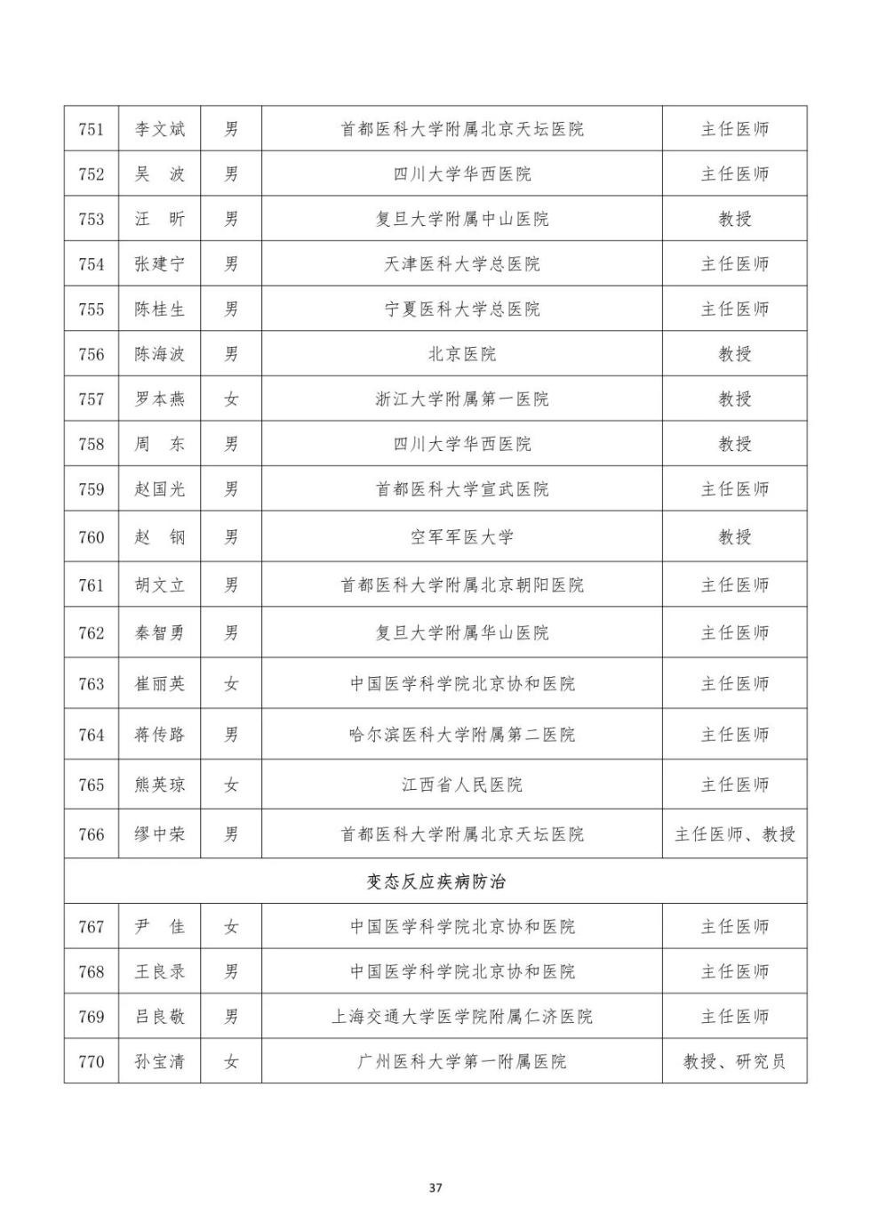 排名按姓氏_姓氏微信头像(3)
