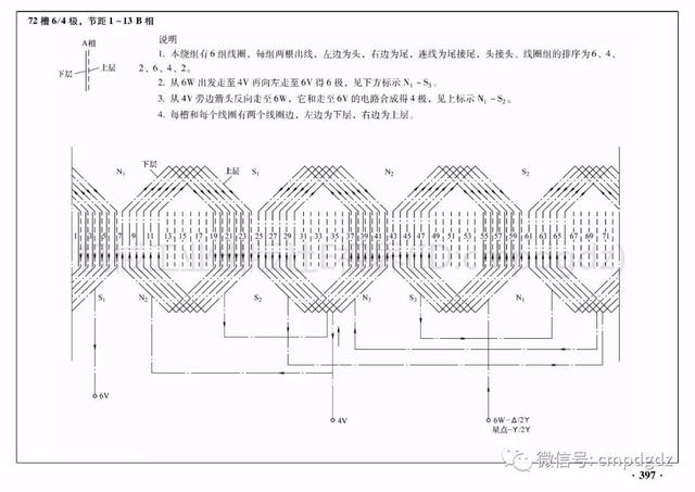 三相异步电动机绕组接线图15例