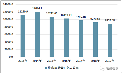 中国人口17亿_世界人口数量或在44年后见顶 2017年到2100年中国人口料减48(3)