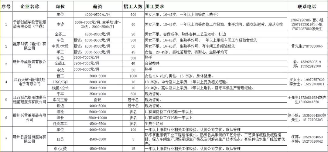 求贤村外来人口收费_弄潮号丨北京求贤村 你咋不发个村籍签证耍耍(3)