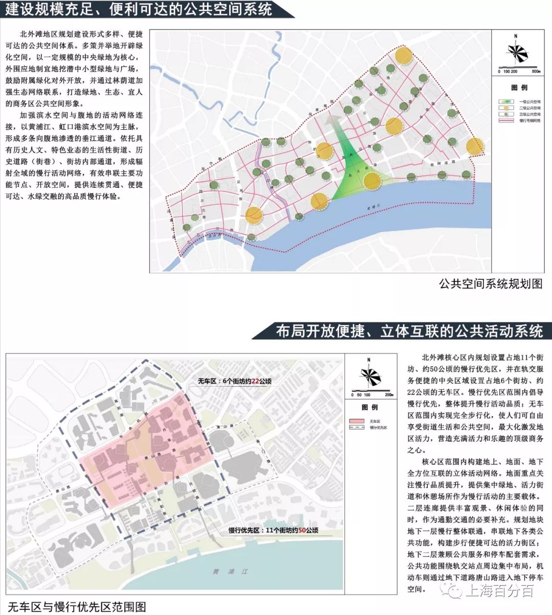 北外滩即将大爆发!全新规划公示:480米高新地标!