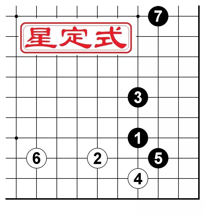 围棋常用定式