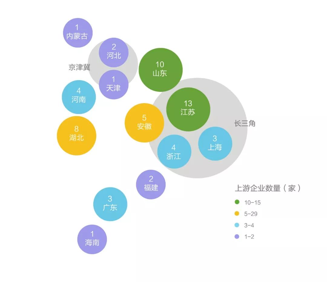 工业占经济总量占比_能源资源总量世界占比