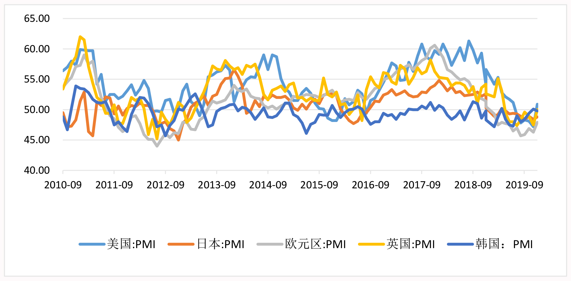 2020年2月份GDP数据_2021年2月份日历(2)