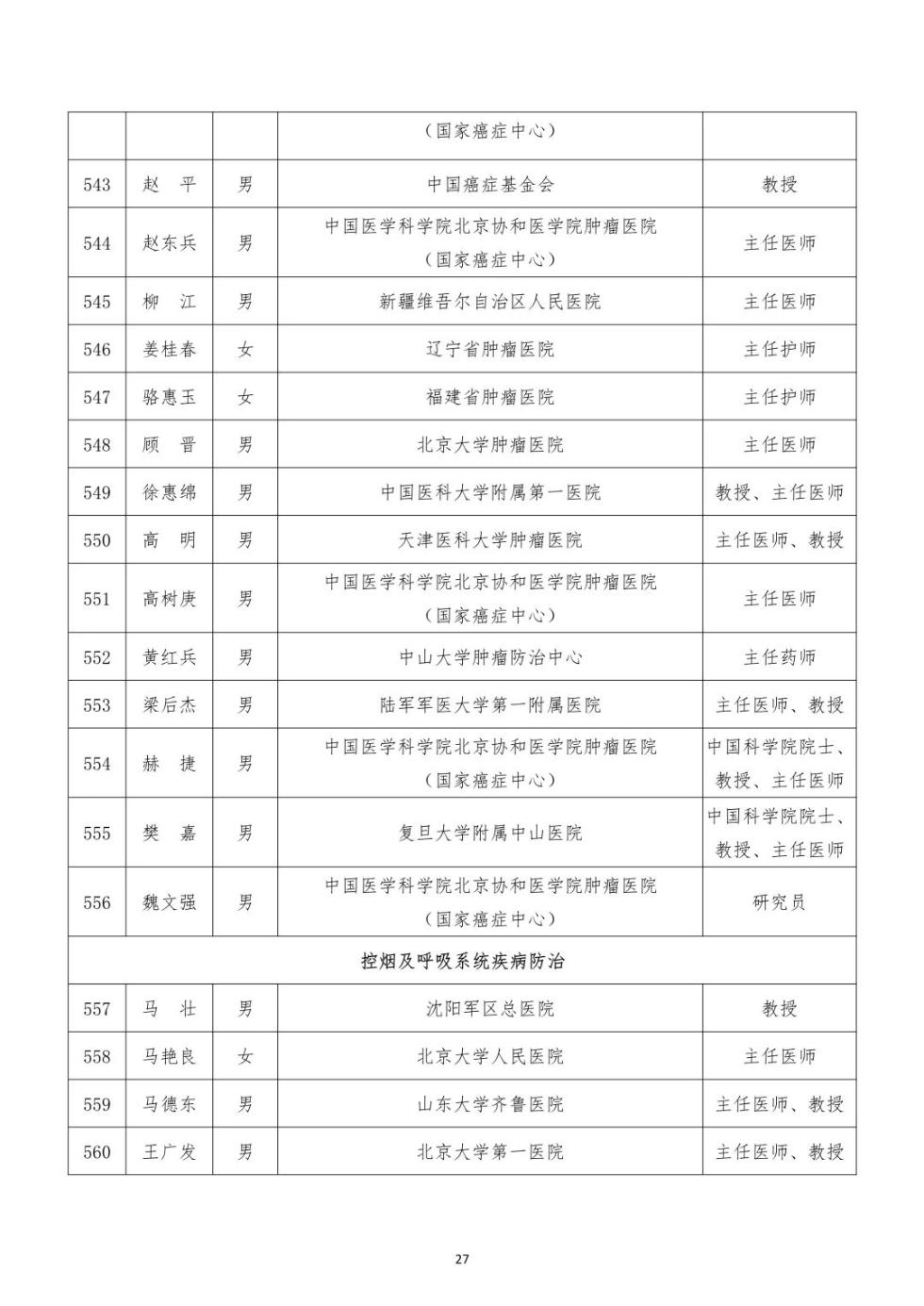 排名按姓氏_姓氏微信头像(2)