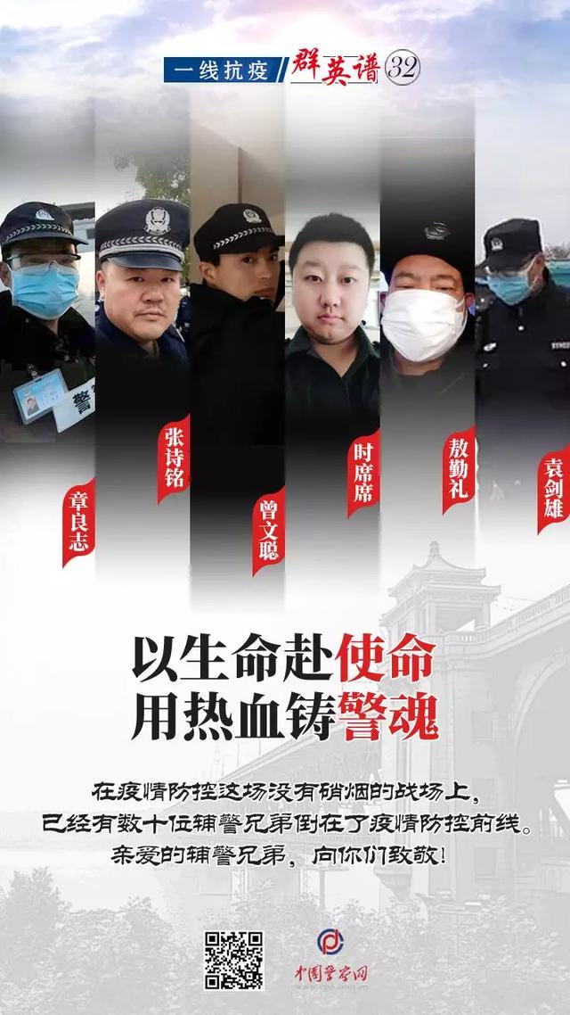 你被哪个故事感动了?那些火遍全网的警察抗疫海报