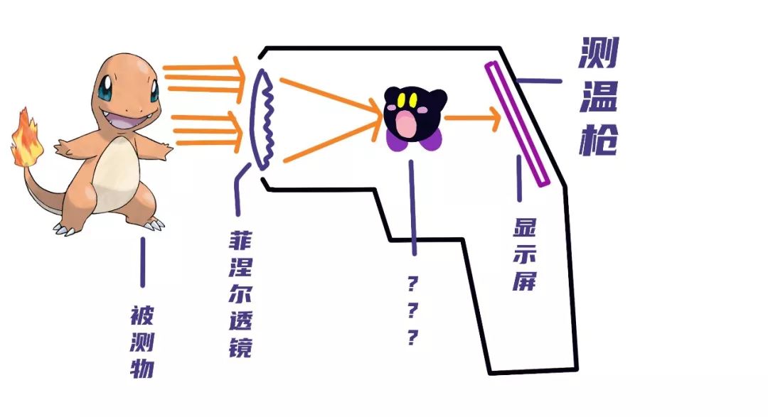 c05cf9303c9a4b48a49c93943cdba194.jpeg
