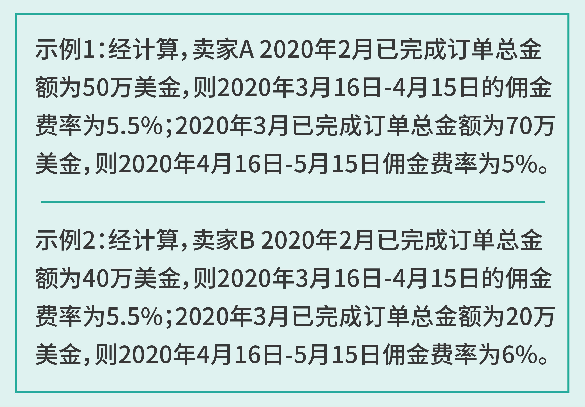 Shopee平台推卖家复苏计划：3月起佣金下调！