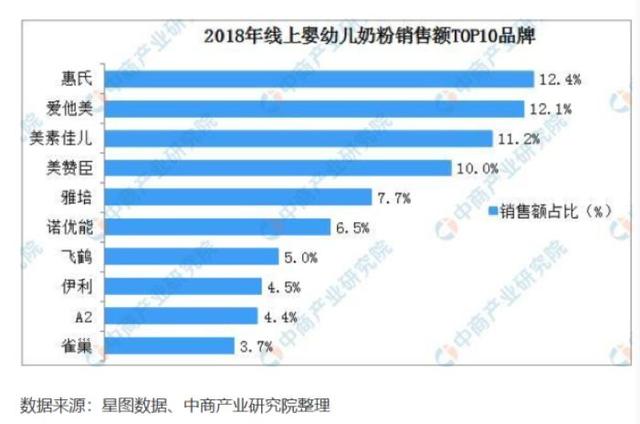 疫情导致人口_疫情防控手抄报(2)