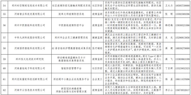 河南省暂住人口管理条例_社会治安管理责任书(3)