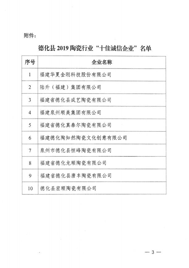 喜讯！德化县2019陶瓷行业“十佳诚信企业”的名单出炉！