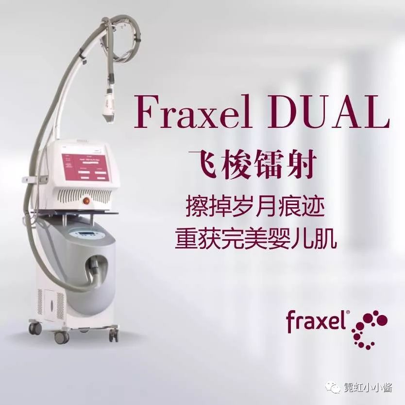 从第一代fraxel sr750 laser开始,飞梭镭射不断改良创新,发展至今为