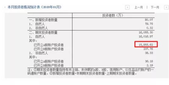 上海人口年鉴_上海年鉴2020地图(2)