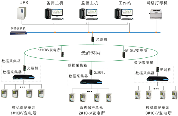 d7a8bb82e3254db8985697634db87959.png
