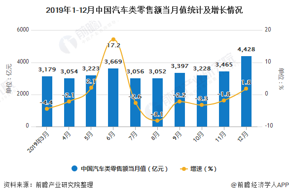 2020年我国三大产业GDP_2011年清洁行业资讯大全(2)