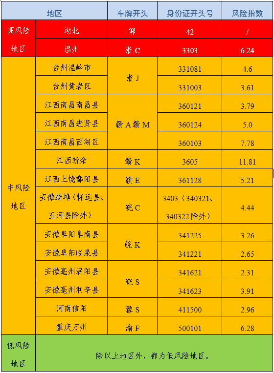 人口核查总结_高一地理人口容量总结