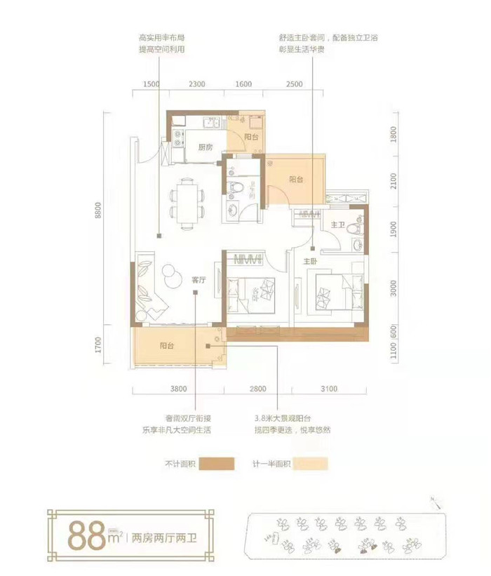 惠州惠阳淡水高速口东方铂悦府11栋88,98平备案价格带精装吗开发商怎么样？-营销中心