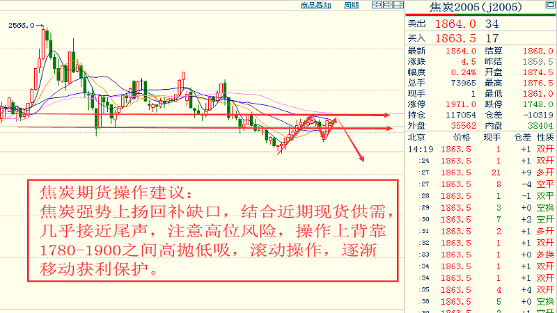 2020第4季度gdp是多少_匈牙利2020年国民生产总值萎缩5.1(3)