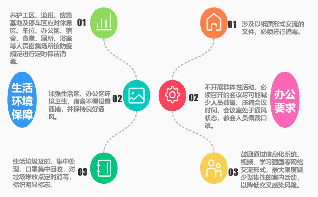 应对人口资源环境的道路选择_人口资源环境的关系图(3)