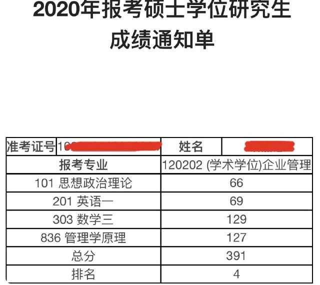 2020年英语分排名_中秋节英语手抄报