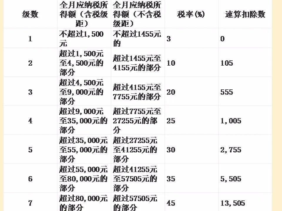 gdp等名词解释_名词思维导图(2)