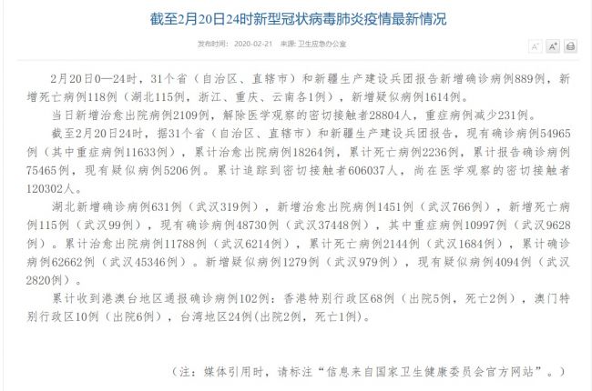湖北新增确诊到底是411例还是631例?答案又和监