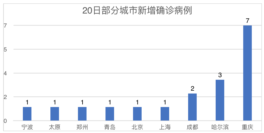 浙江杭州共有多少人口_浙江杭州图片(2)