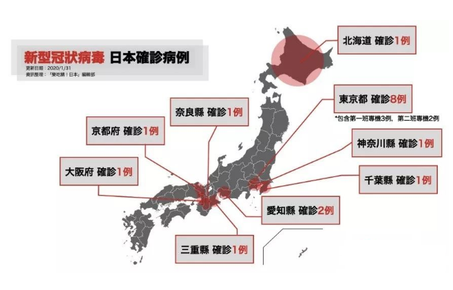 韩国感染人口_韩国人口(2)