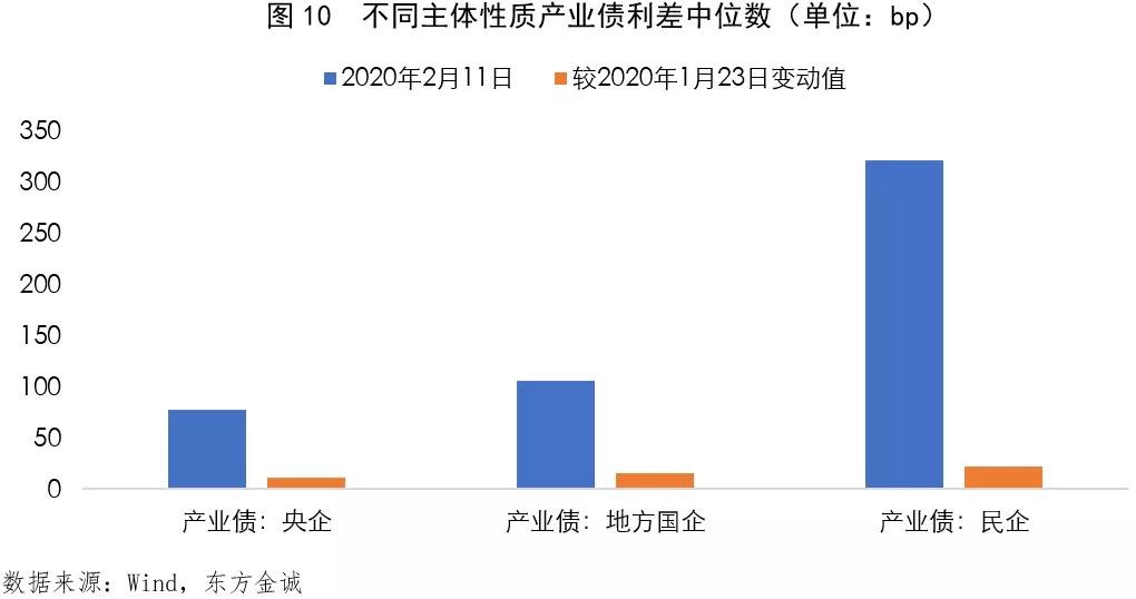 新冠疫情影响八成劳动人口_新冠疫情对餐饮业影响