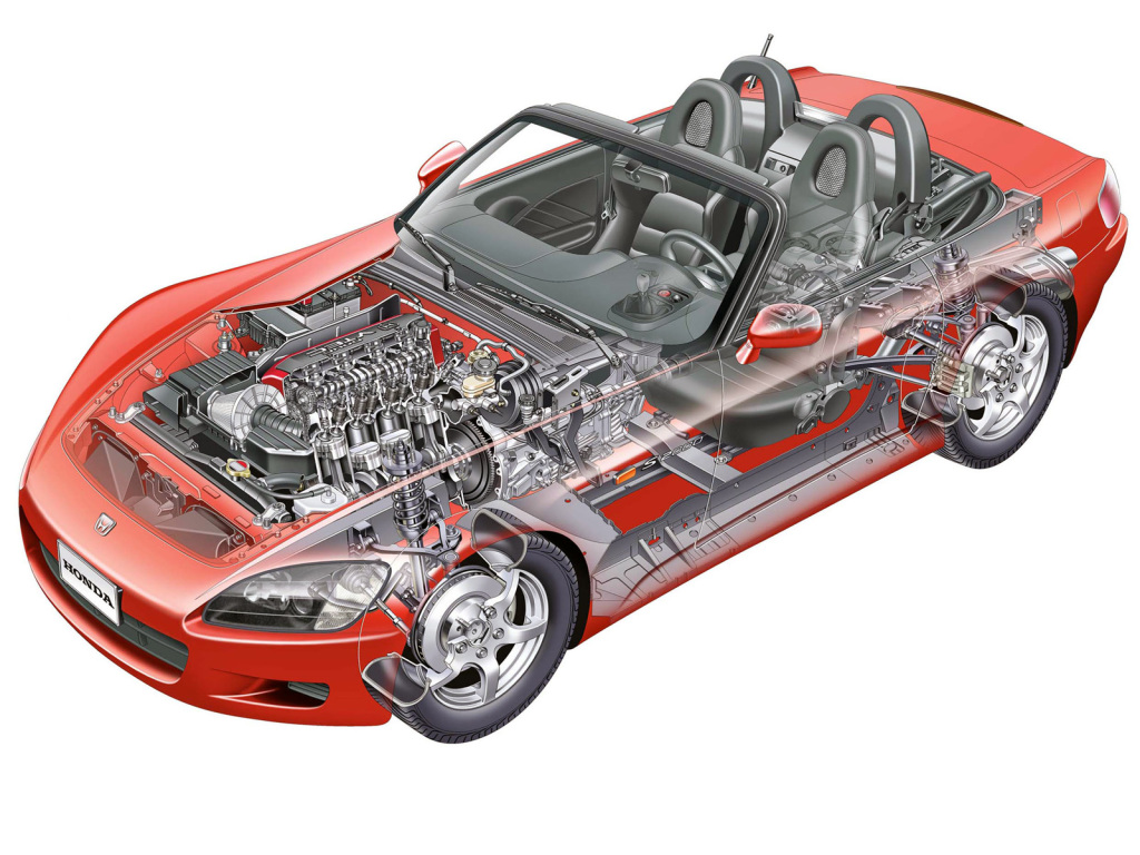 S2000车主有福了Honda S2000 PA半岛·BOB官方网站RTS CA(图2)