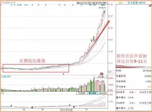 香港上市的股票怎么买卖 f5e8347360644aebab630db7470c5fd6.jpeg