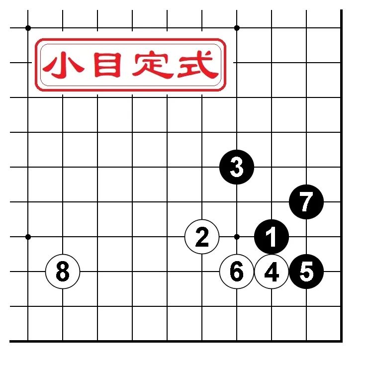 围棋常用定式小目定式27型