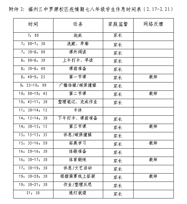 作息时间表 供稿:福州三中罗源校区 制作:李晨曦 审核:陈增