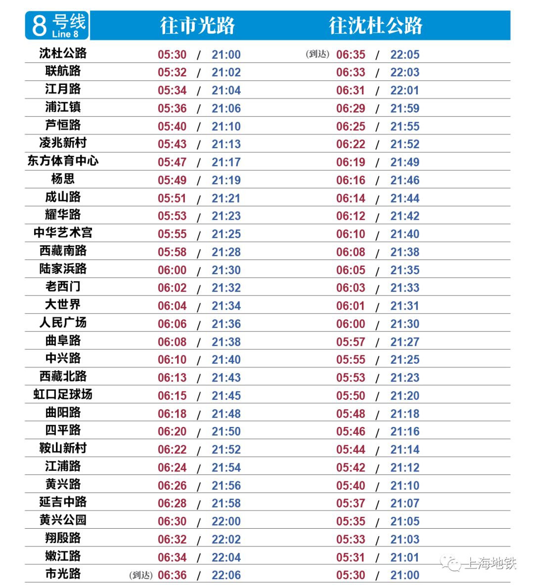 今日!上海地铁全网最新首末班车时刻表启用