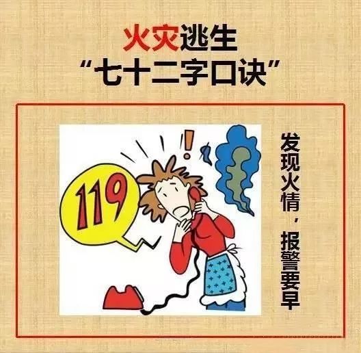 六,火灾逃生"七十二字口诀"具体内容