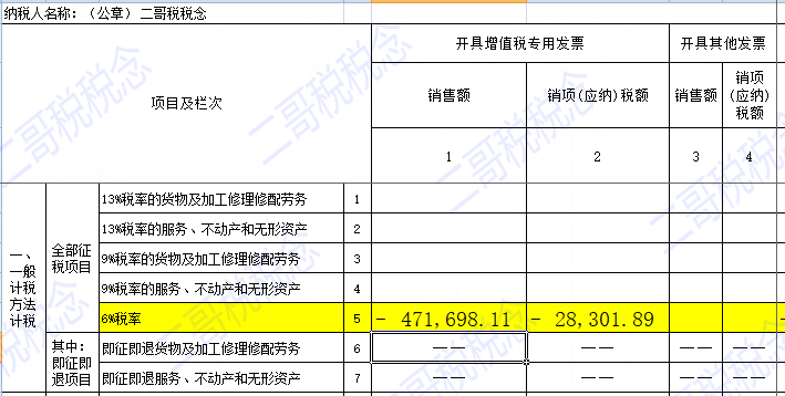 不开票就不计入gdp_不计入gdp的有哪些 原因是什么