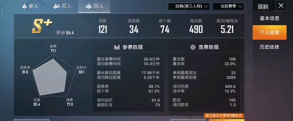 "吃鸡"中出现1个金盆洗手型kd,碰到的玩家不舍得打游戏了!