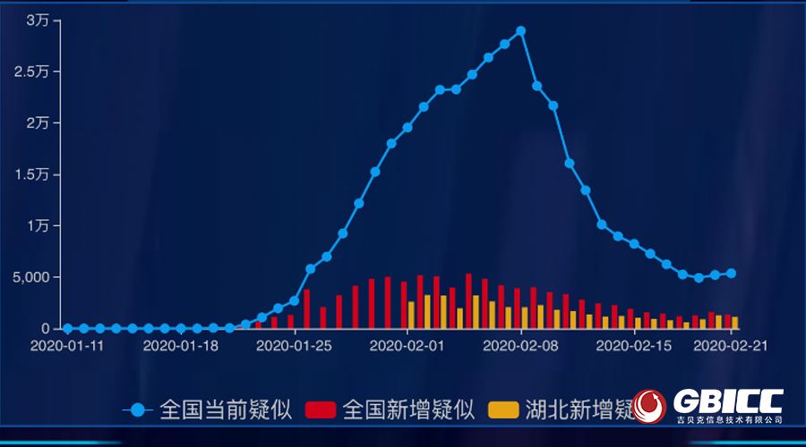 五胡十六国时的人口数量_五胡十六国(3)