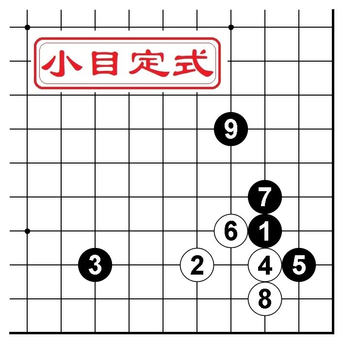 围棋常用定式小目定式27型